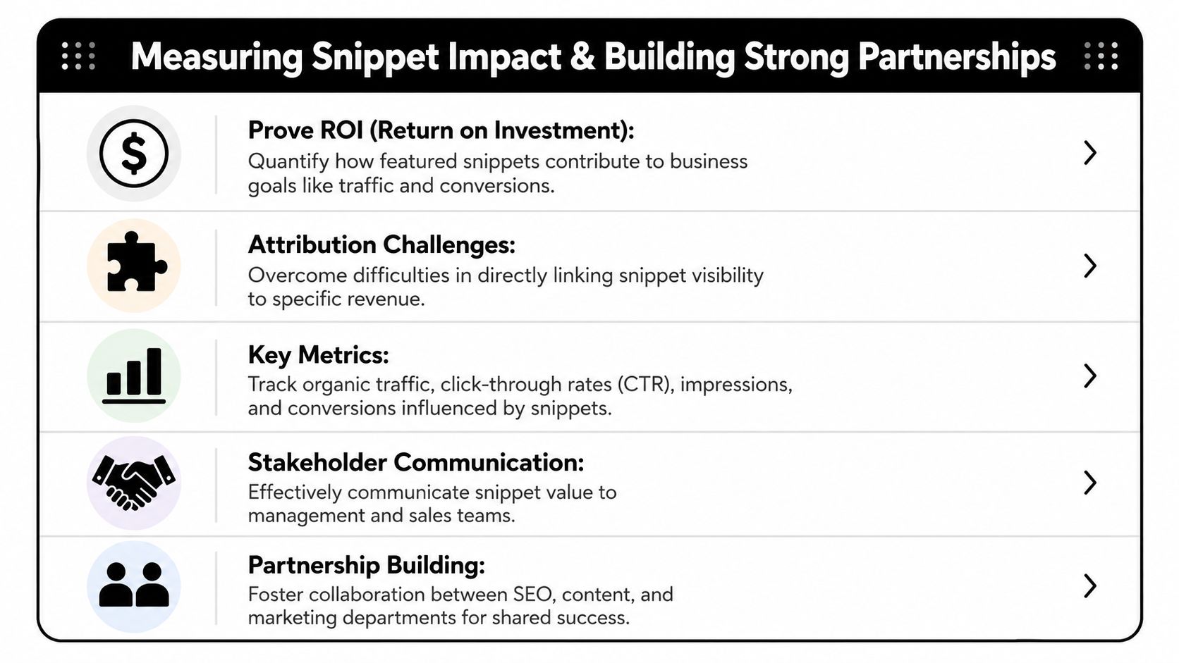 An infographic titled Measuring Snippet Impact and Building Strong Partnerships with icons and key business points.