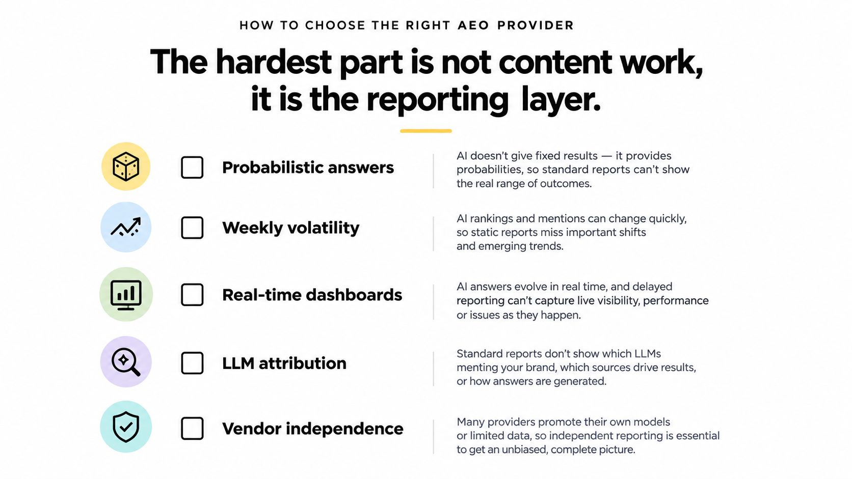 A checklist infographic titled How to choose the right AEO provider, highlighting key reporting challenges.