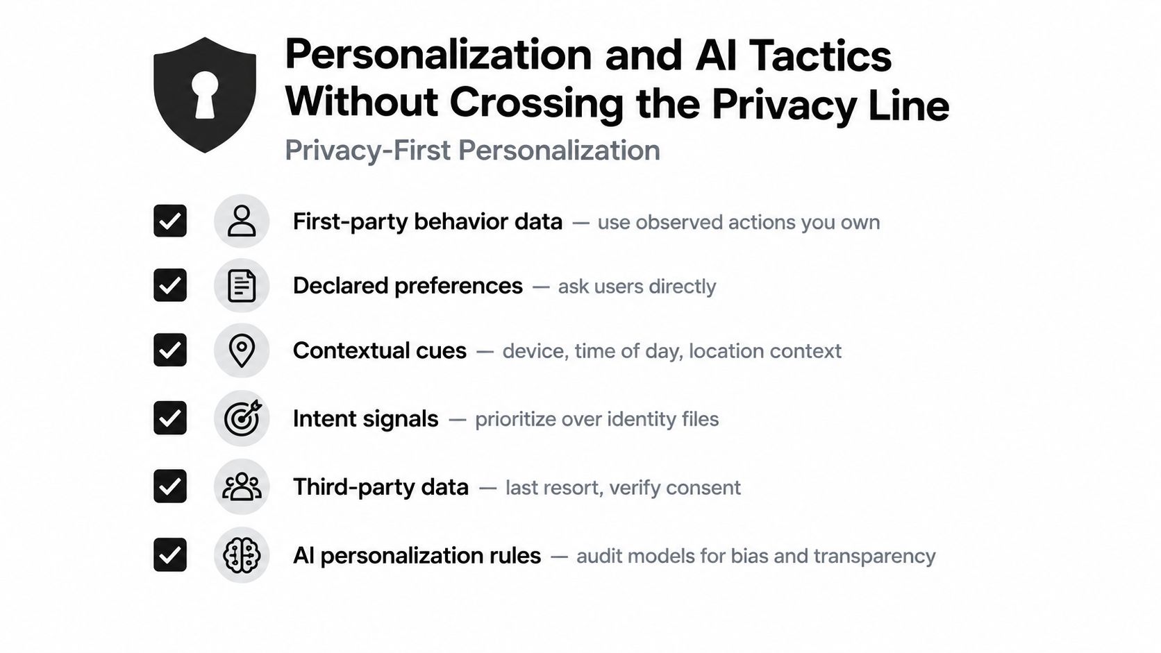 A list graphic outlining privacy-first personalization tactics for AI, highlighting data sources and ethical rule application.
